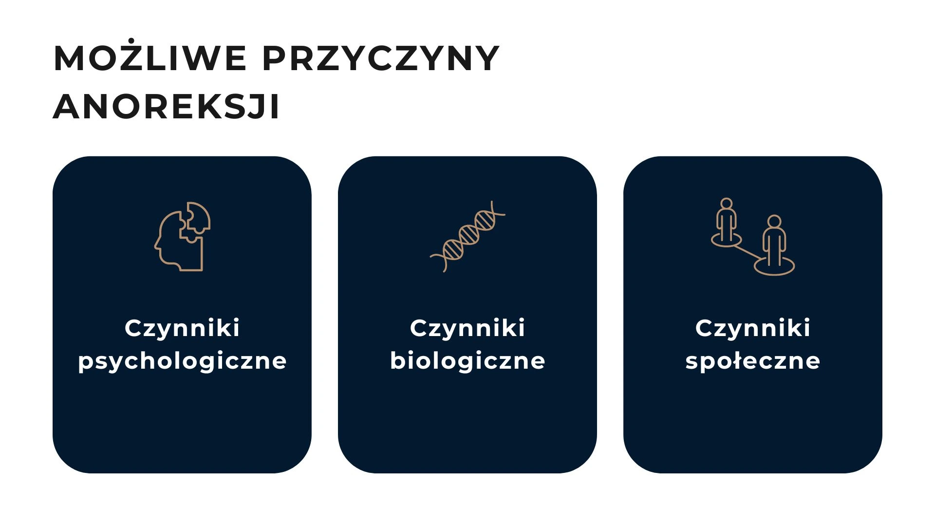 Możliwe przyczyny anoreksji