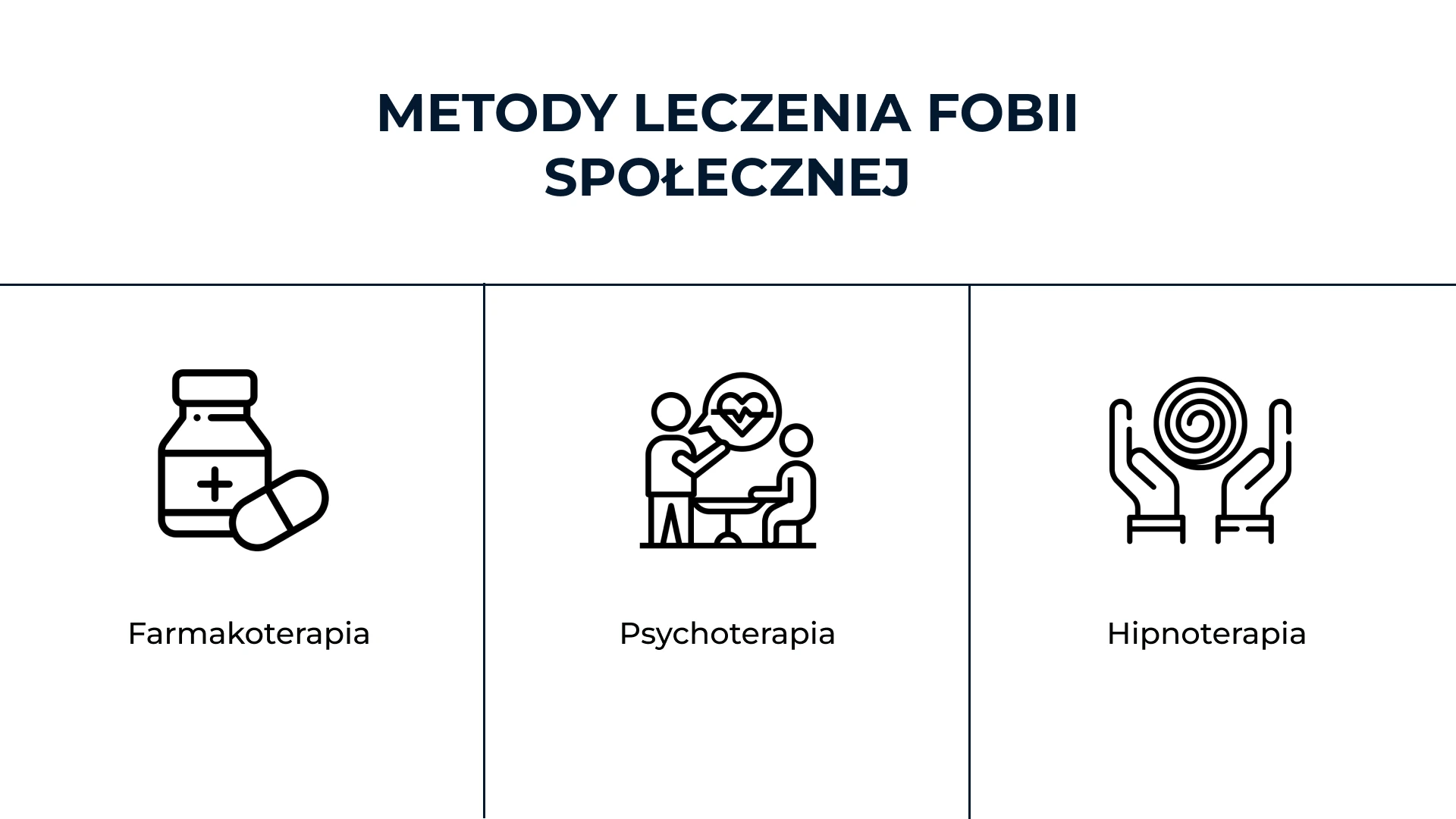 Metody leczenia fobii społecznej